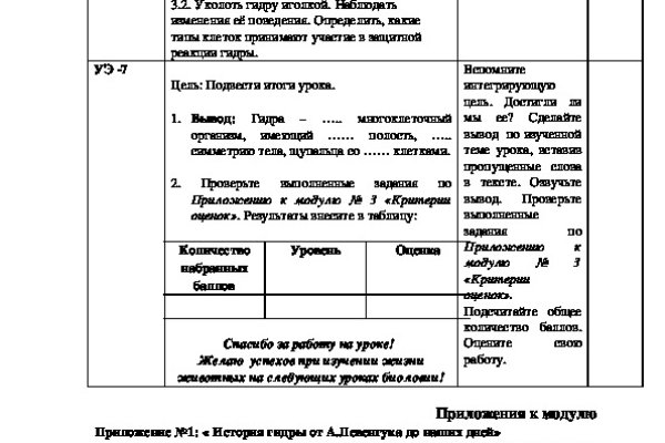 Onion сайт кракен